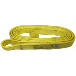 SLING,12FT L X 2" W,ENDLESS,NY LON,TYPE 5